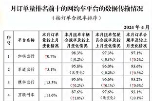 雷竞技体育截图4